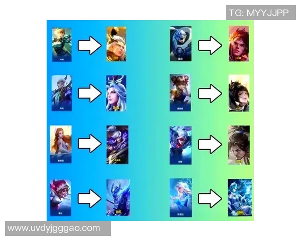 王者荣耀新手必看快速入门攻略助你轻松上手游戏技巧与英雄选择解析